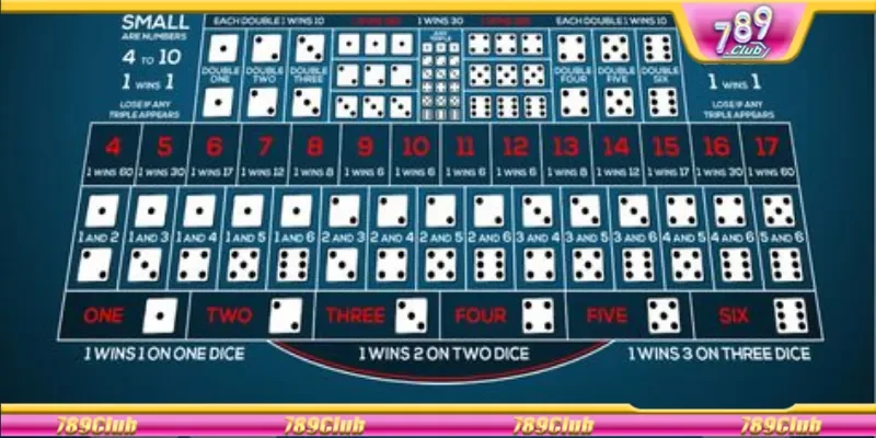 Cách nhận biết cầu bệt tài xỉu bạn cần biết