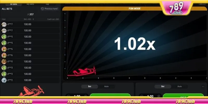 Mẹo chơi đạt chiến thắng lớn trong Aviator 789Club