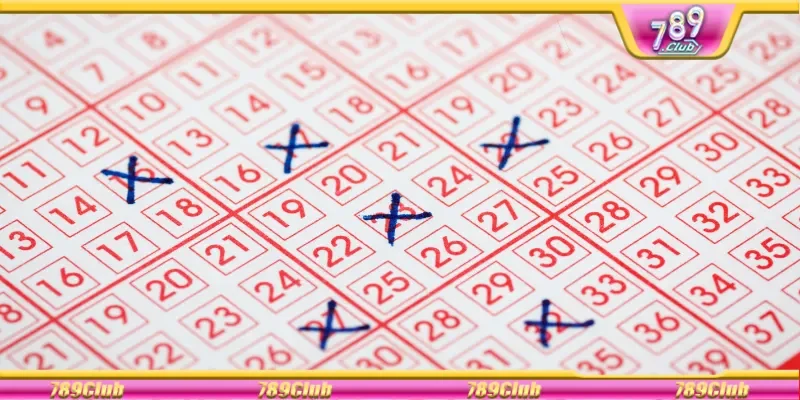 Những yếu tố ảnh hưởng đến 1 điểm lô bao nhiêu tiền